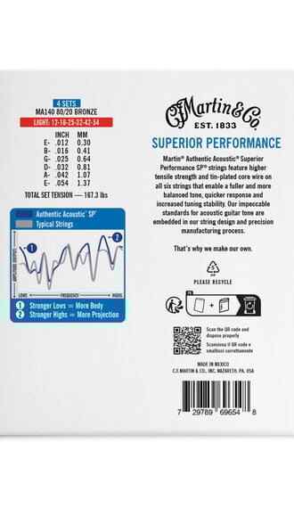 Authentic Acoustic SP® Guitar Strings 80/20 Bronze 4 Pack